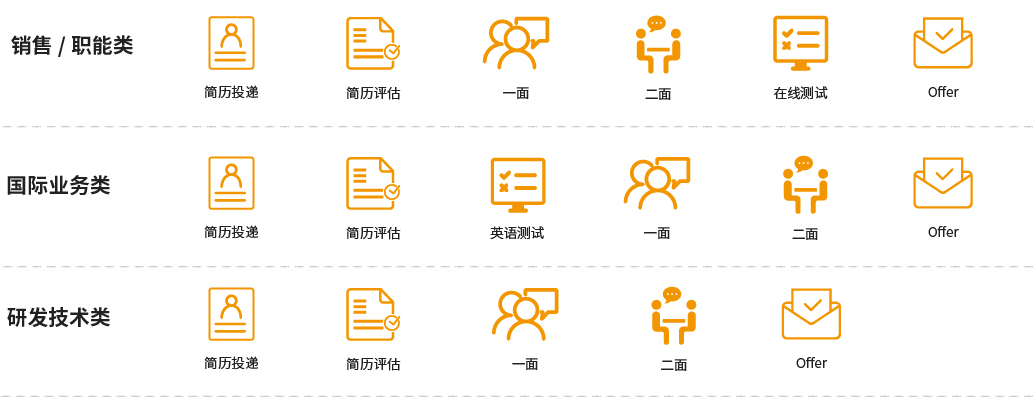 中国·银河优越会(集团)有限公司-官方网站