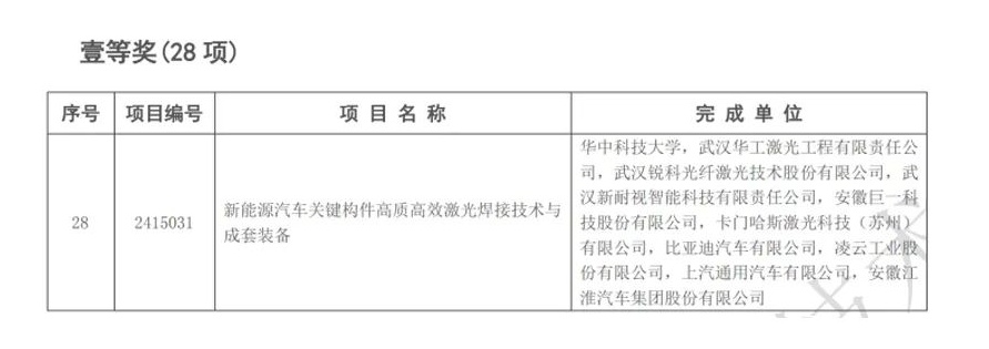 中国·银河优越会(集团)有限公司-官方网站